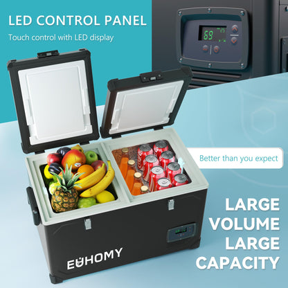 EUHOMY 12 Volt Refrigerator, 69QT Electric Cooler Powered by SECOP, Dual Zone Car Refrigerator -4℉~68℉, 12V Fridge 12/24V DC 110-240V AC, Portable Freezer for Camping, Boat,Travel