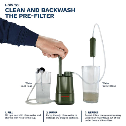 Survivor Filter PRO Extender Series – Portable Water Filter Pump with Extra Replacement Filters – Tested in USA Labs – Bacteria, Parasite and Virus Removal – Ultimate Survival & Backpacking Gear