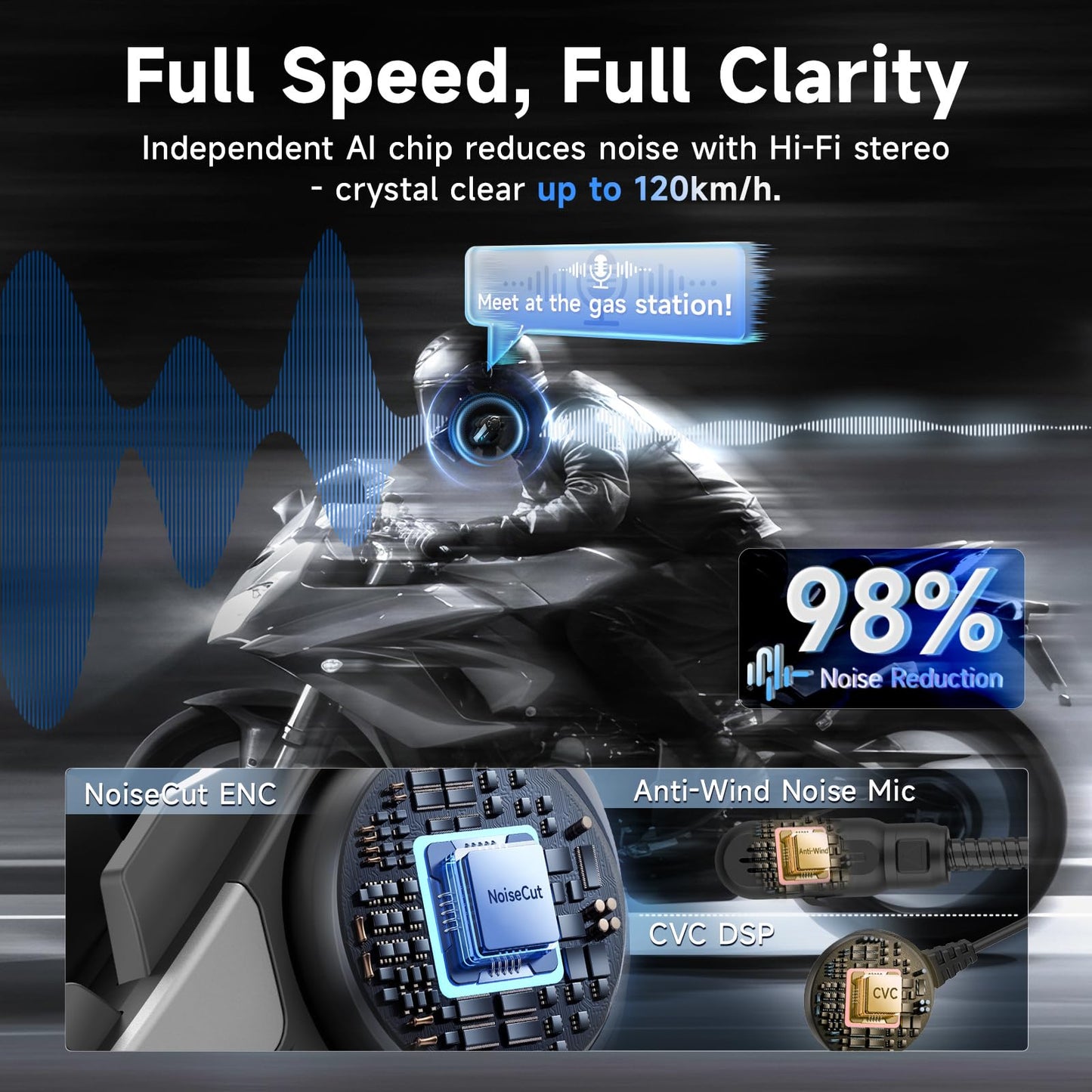 Moman Motorcycle Intercom, H2S Motorbike Helmet Headset 2-Way 1000M Communication System with Triple Noise Cancellation Audio Multitasking Hi-Fi Stereo Music Sharing FM AI Voice Waterproof, 2 Pack