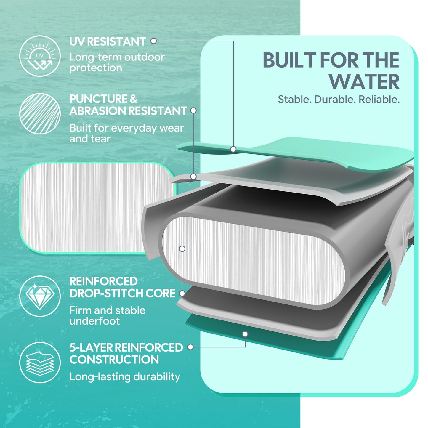 Inflatable Floating Dock, Water Island Float Raft Mat with Non-Slip Surface, 10FT Air Deck Platform, 6 Inch Thick for Pool, Lake, River, Beach, Ocean (Mint Green)