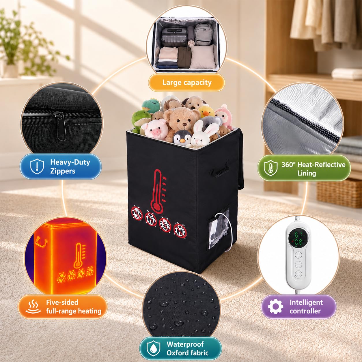 Portable Bed Bug Heater, High-Temperature Heat Treatment System with Timer & Thermometer, 360° Even Heating Chamber for Luggage, Clothes & Household Items