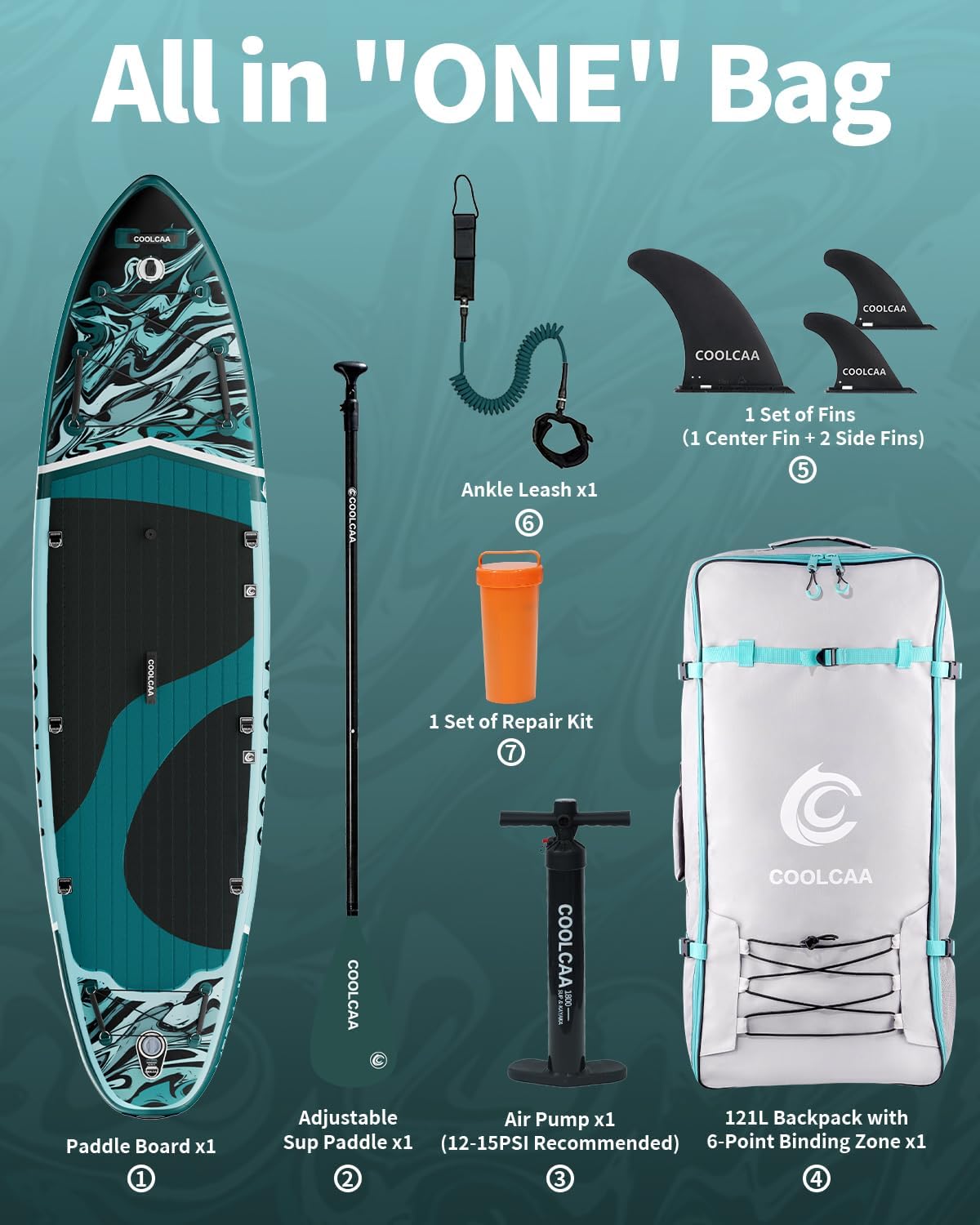 COOLCAA Mermaid 11'6" x 34" Extra Wide Inflatable Paddle Board, 490lbs Capacity Stable SUP for Family, Beginners & Dogs, Heavy Duty Fishing Paddle Board with Premium Accessories, Backpack & Pump