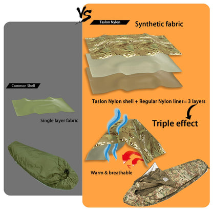 MT Military Army Force Defence 4 & Tropen Patrol Mummy Sleeping Bags with Bivy Cover Compression Sack, Modular Sleeping System 2.0 for Cold Weather,