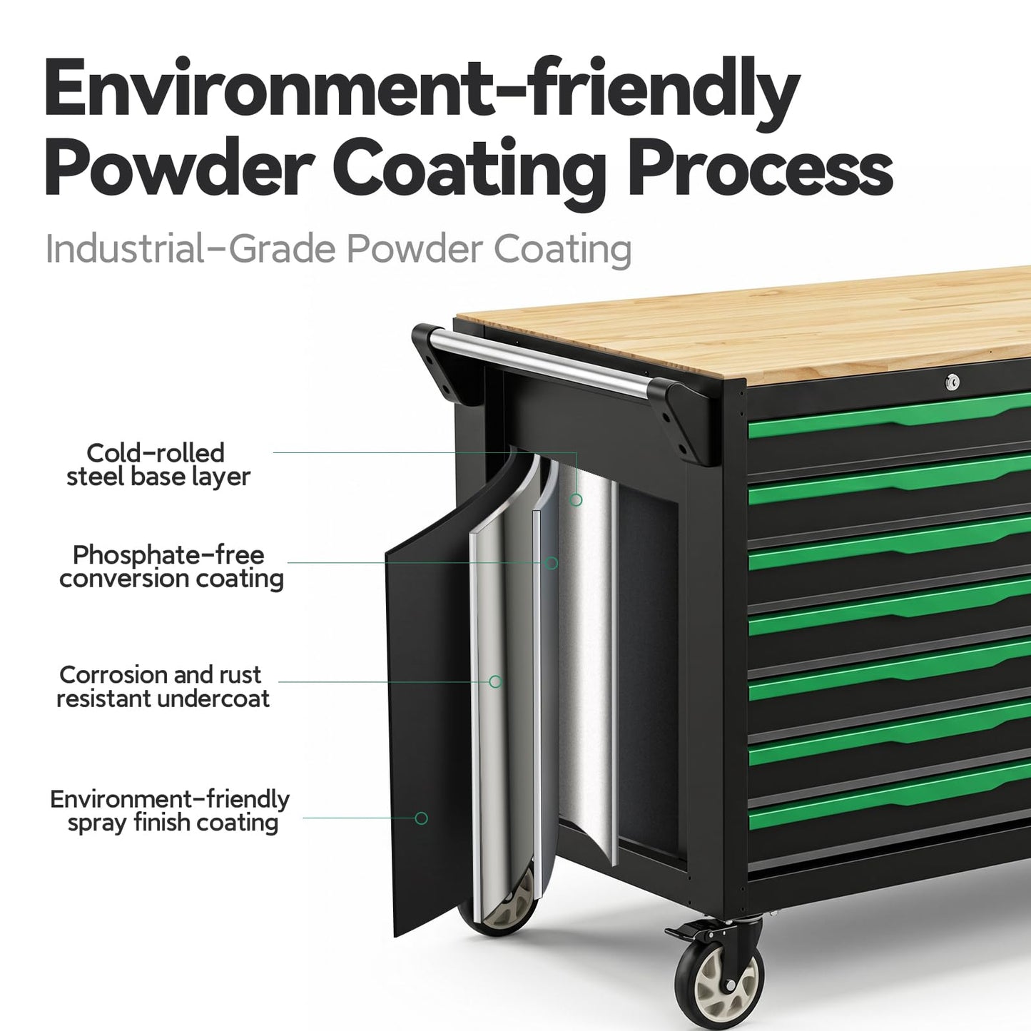 Griplier 7-Drawers Professional Tool Cart Cabinet,Rolling Tool Chest with Double Shelves,Wood Workbench,Brake Wheels,51.1W x 18.9D x 32.3H inches for Garage, Workshop, or Outdoor Use(7 Drawers)