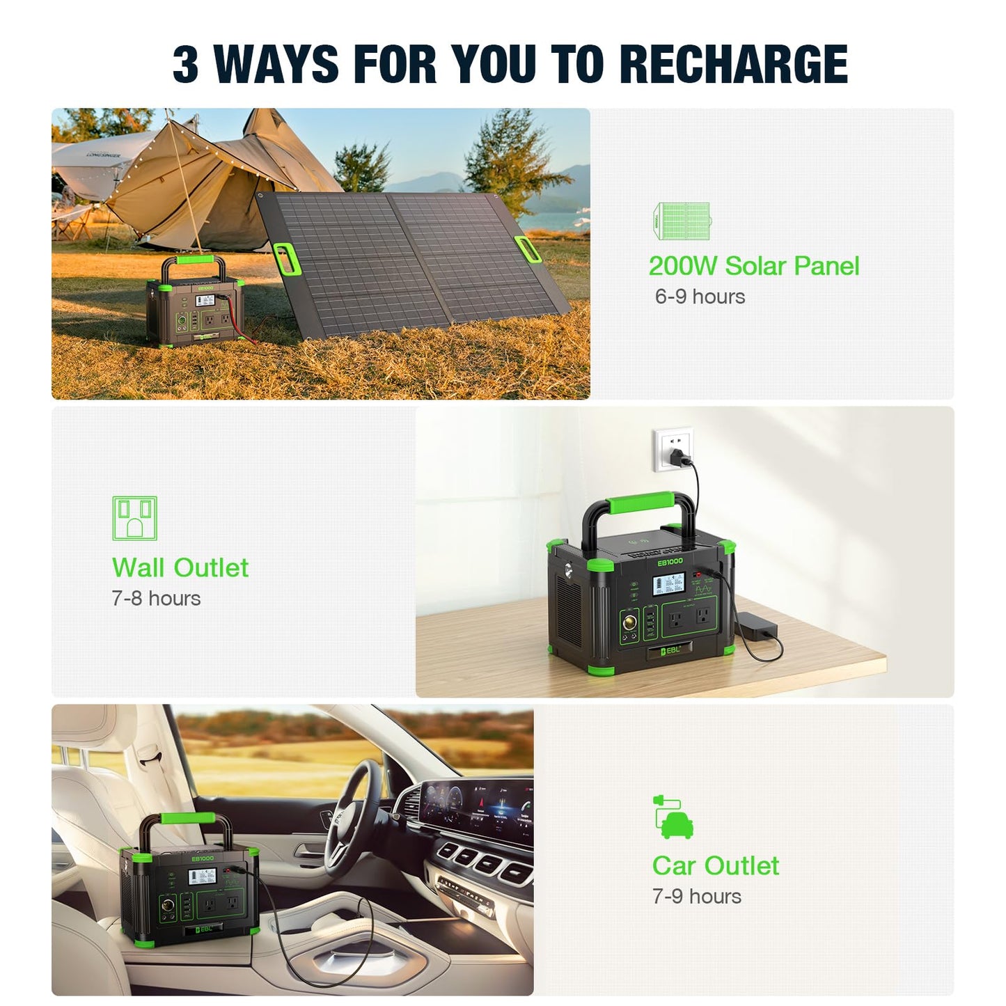EBL Portable Power Station 1000W Solar Generator 999Wh Fast Charging Backup Battery with 10W Wireless Charging & Multiple Ports for Camping, Home Backup, RV & Off-Grid