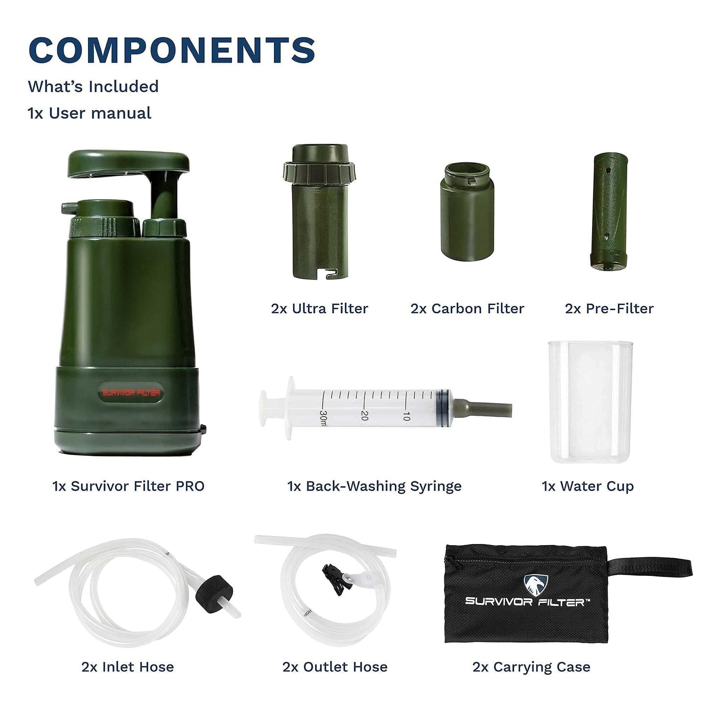 Survivor Filter PRO Extender Series – Portable Water Filter Pump with Extra Replacement Filters – Tested in USA Labs – Bacteria, Parasite and Virus Removal – Ultimate Survival & Backpacking Gear