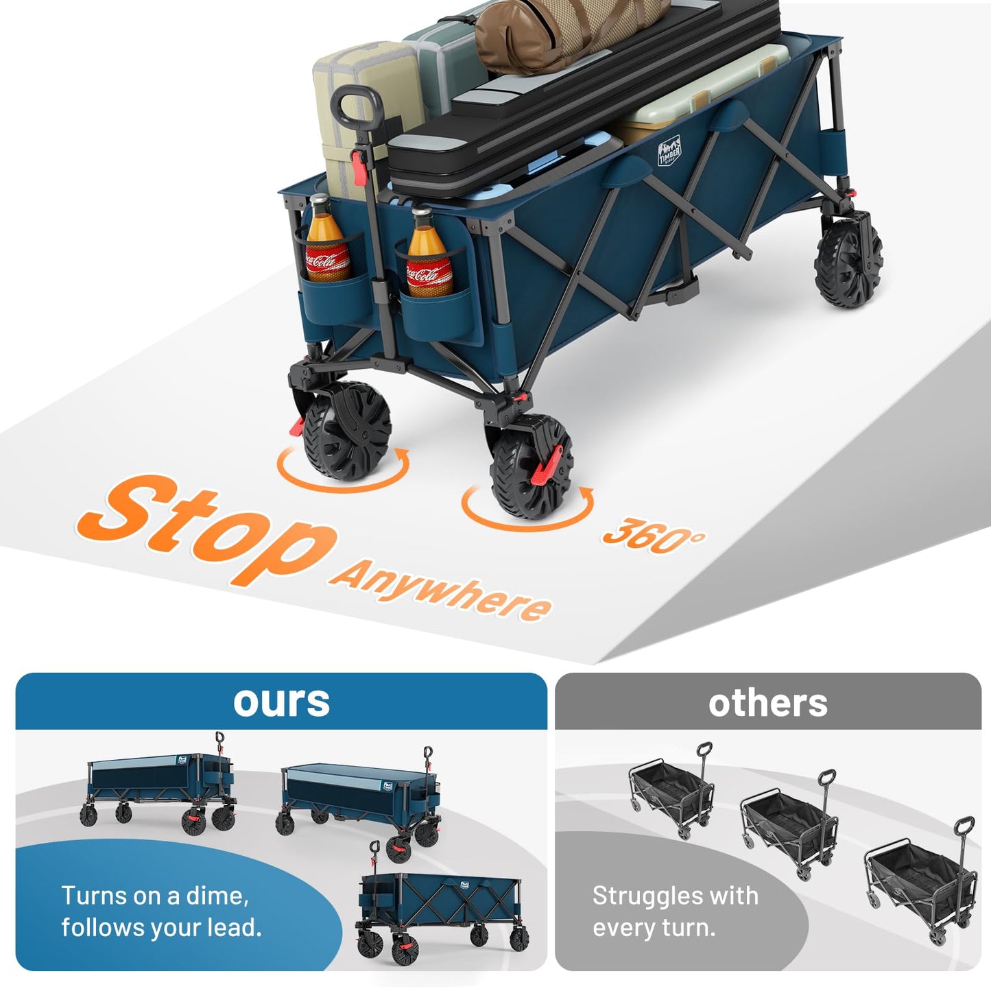 Timber Ridge 51.2" Extended Collapsible Wagon - Heavy-Duty Utility Cart with All-Terrain Wheels, Brakes & Cargo Net, 400L Capacity for Camping, Sports & Shopping, Blue