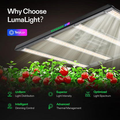 VIVOSUN LumaLight 320W LED Grow Light and S336 3x3 Grow Tent, 36"x36"x72" High Reflective Mylar with Observation Window and Floor Tray for Hydroponics Indoor Plant
