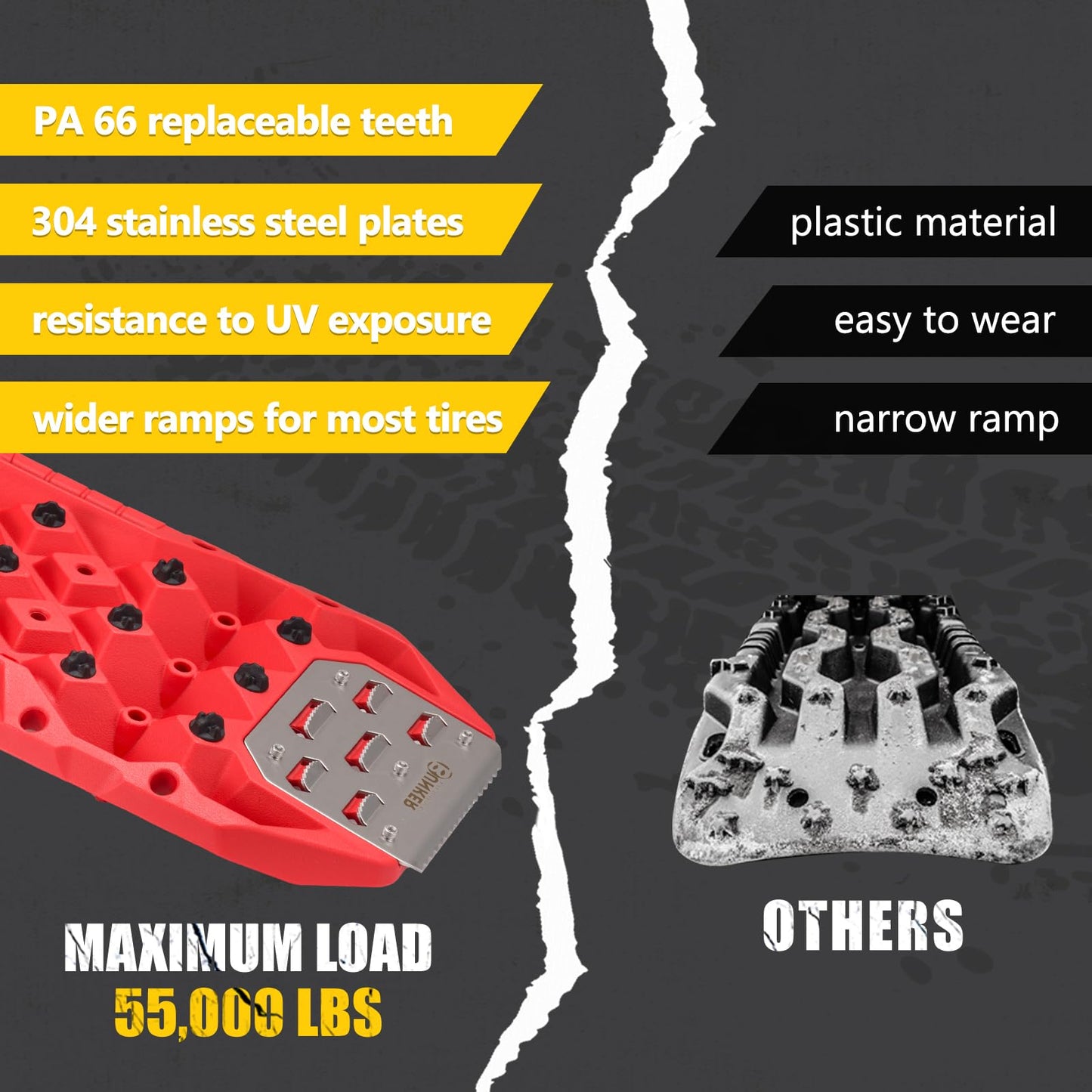 BUNKER INDUST Offroad Traction Boards with Jack Base, Pair Portable Recovery Track Tire Traction Mat - Red Sand,Mud,Snow Tracks(Replaceable Dual Colors Teeth/Rugged Steel Plate), Gen 12th