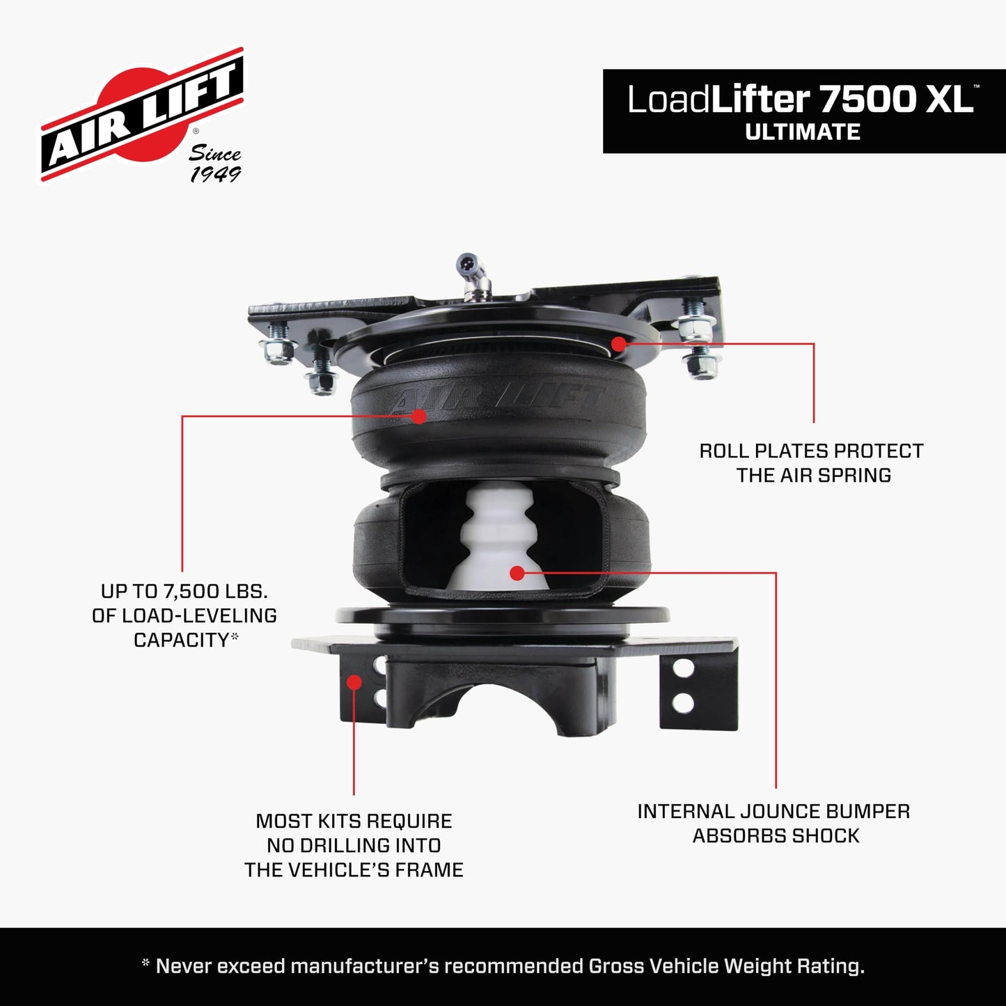 Air Lift LoadLifter 7500 XL Ultimate Air Spring Kit - Fits 2014-2026 Ram 2500 4WD/RWD - 57589