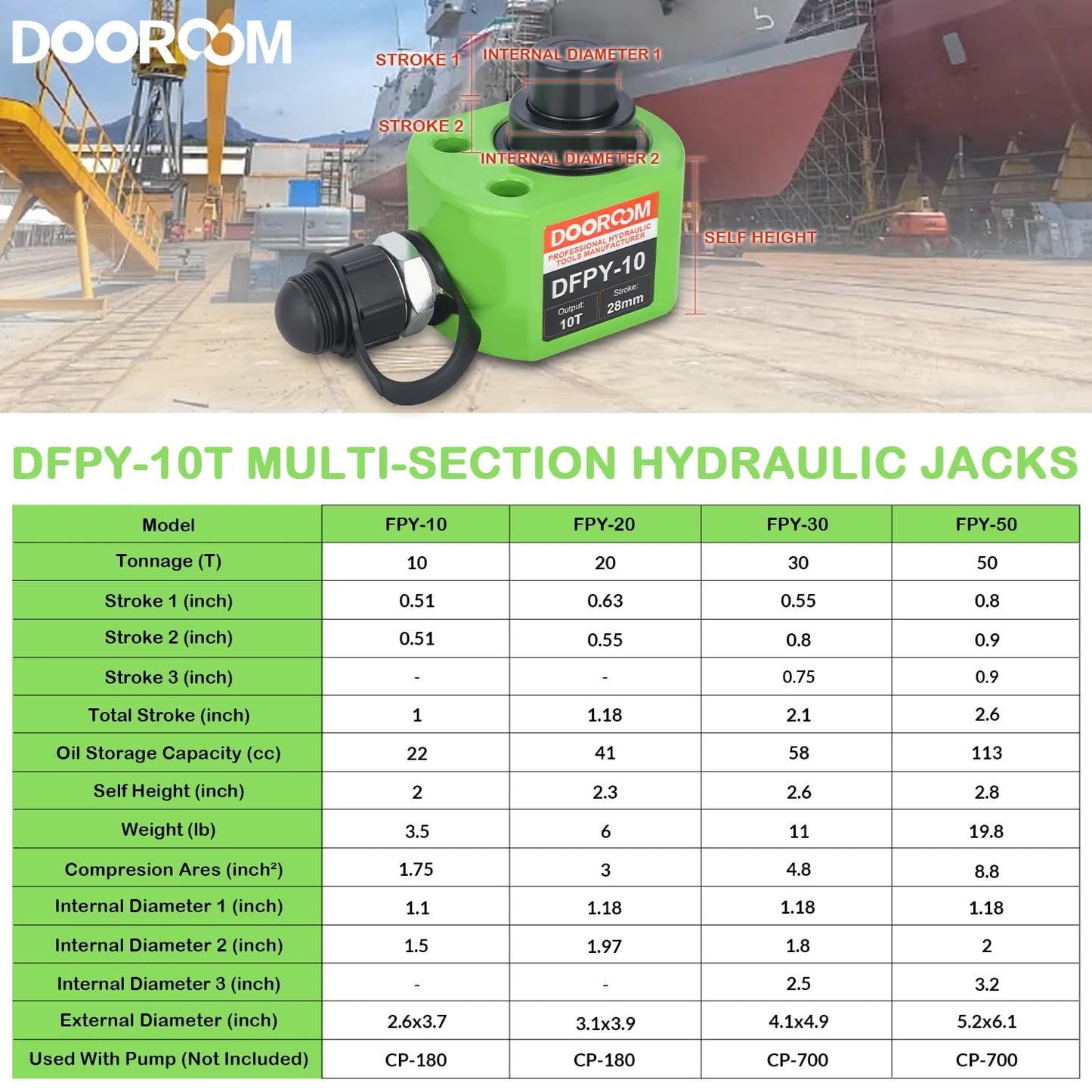 DOOROOM 10T 1.0"/26mm Stroke Portable Hydraulic Cylinder Portable Low Profile Jack Sets Multi-Acting Porta Power Ram Jack Kits Lifting Cylinder with CP-180 Hydraulic Hand Pump