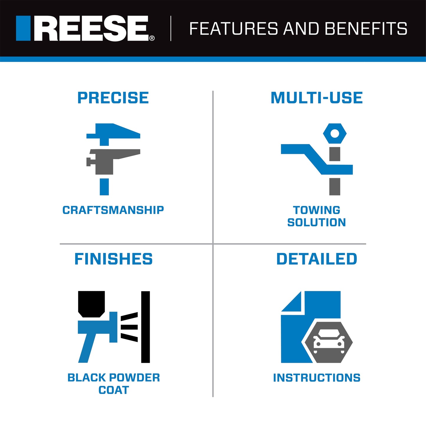 Reese 30119 Fifth Wheel Hitch 20,000 lbs. Capacity, Dual Jaw, Complete System, Industry Standard Mount, Rated up to 20,000 lbs. towing capacity and up to 5,000 lbs