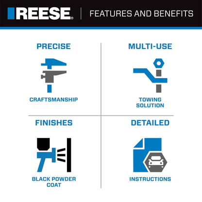 Reese 30119 Fifth Wheel Hitch 20,000 lbs. Capacity, Dual Jaw, Complete System, Industry Standard Mount, Rated up to 20,000 lbs. towing capacity and up to 5,000 lbs