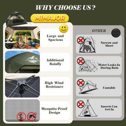 4 Person Instant Camping Tent - Waterproof Pop Up Tents for Camping with Rainfly, Large Family Tent with Pre-Attached Poles, 60S Easy Setup, Upgraded Ventilation with Welcome Mat