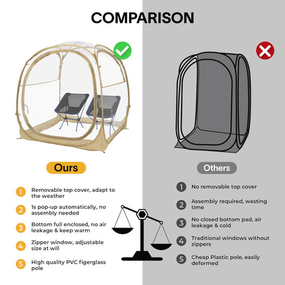 EighteenTek® Pop Up Weather Pod, Sport Pod with Attached Floor, 360° Clear View, UPF 50+ UV Protection, Waterproof All-Weather Instant Shelter for Sports Camping Fishing 70"x70"x63"H