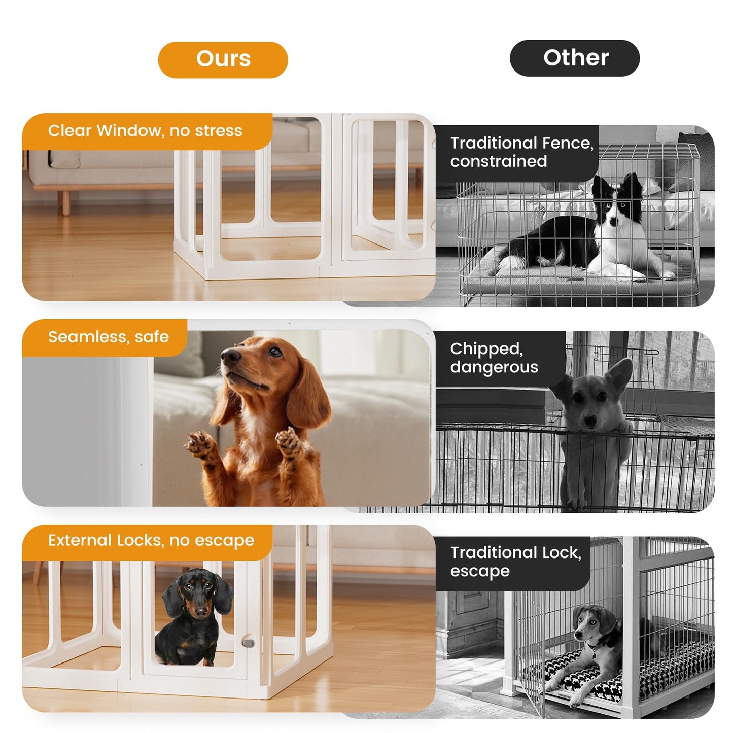 Clear Acrylic Dog Playpen - 50 x 50 Inch, 24" H 12 Planes Transparent Dog Fence Indoor, Sturdy Pet Pen for Puppy/Small Dog/Rabbit/Pig, Easy Assemble & Cleaning Plastic Whelping Box Enclosure, White