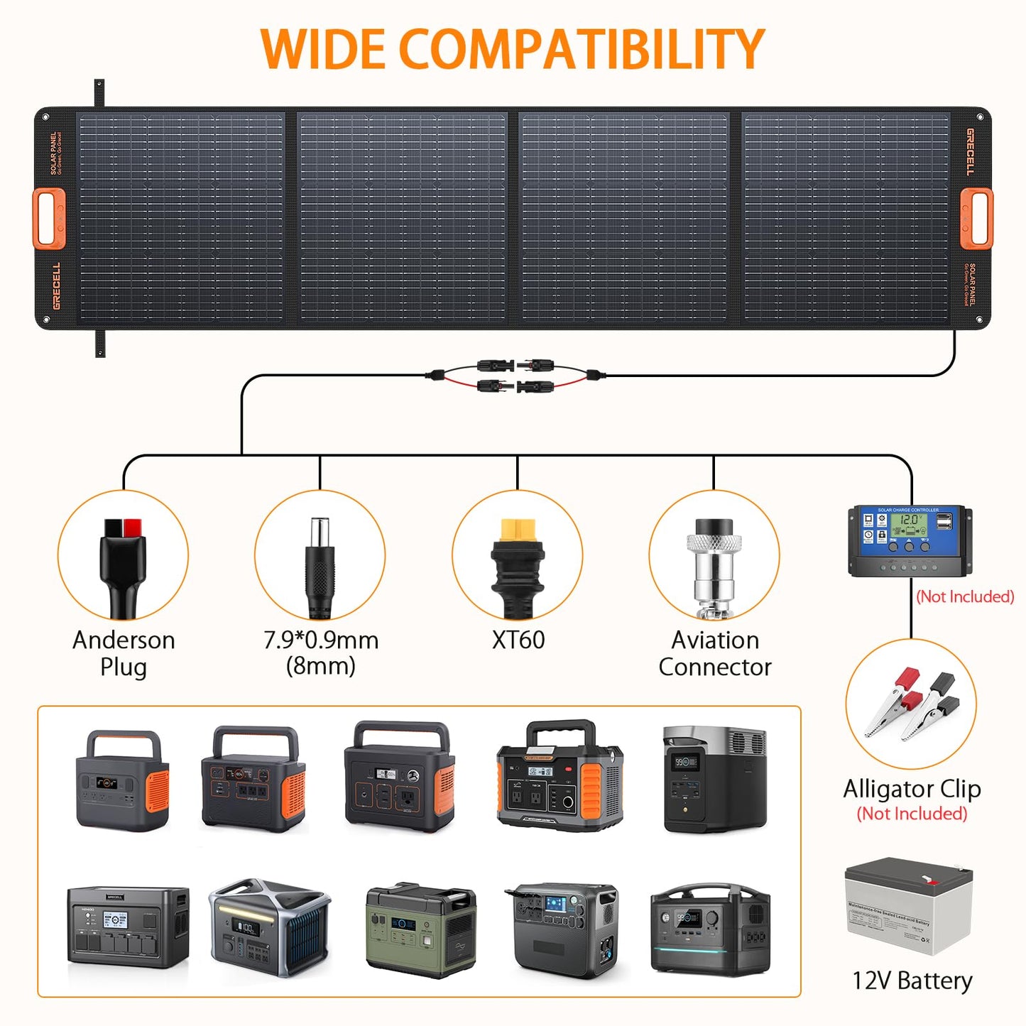 GRECELL 200W Portable Solar Panel for Power Station, Foldable Solar Charger w/ 4 Kickstands, IP65 Waterproof Solar Panel Kit w/DC XT60 Anderson Aviation Output for Outdoor RV Camper Blackout