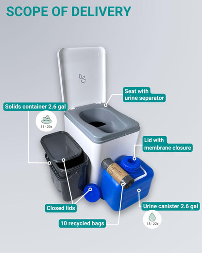 TRELINO Composting Toilet Evo L White, Portable Toilet for Camping & Outdoor, Odorless, 2X 2.6 gal Capacity, 13 x 15.4 x 16.9 inches