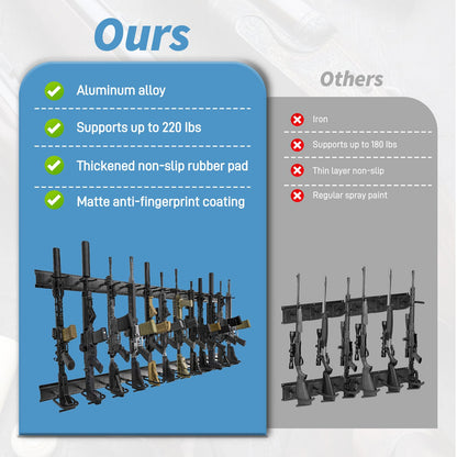 Upbci Gun Rack Wall Mount, Aluminium Alloy Gun Racks for Wall, Adjustable 4/8/12 Slot Indoor Gun Racks Securely Hold Shotguns Rifles Rack