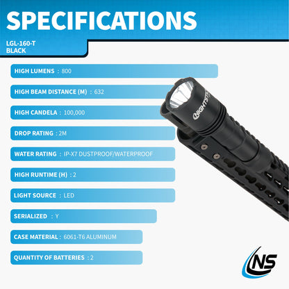 Nightstick LGL-160-T Turbo High Candela Long Gun Light Kit - 2 CR123 - Black