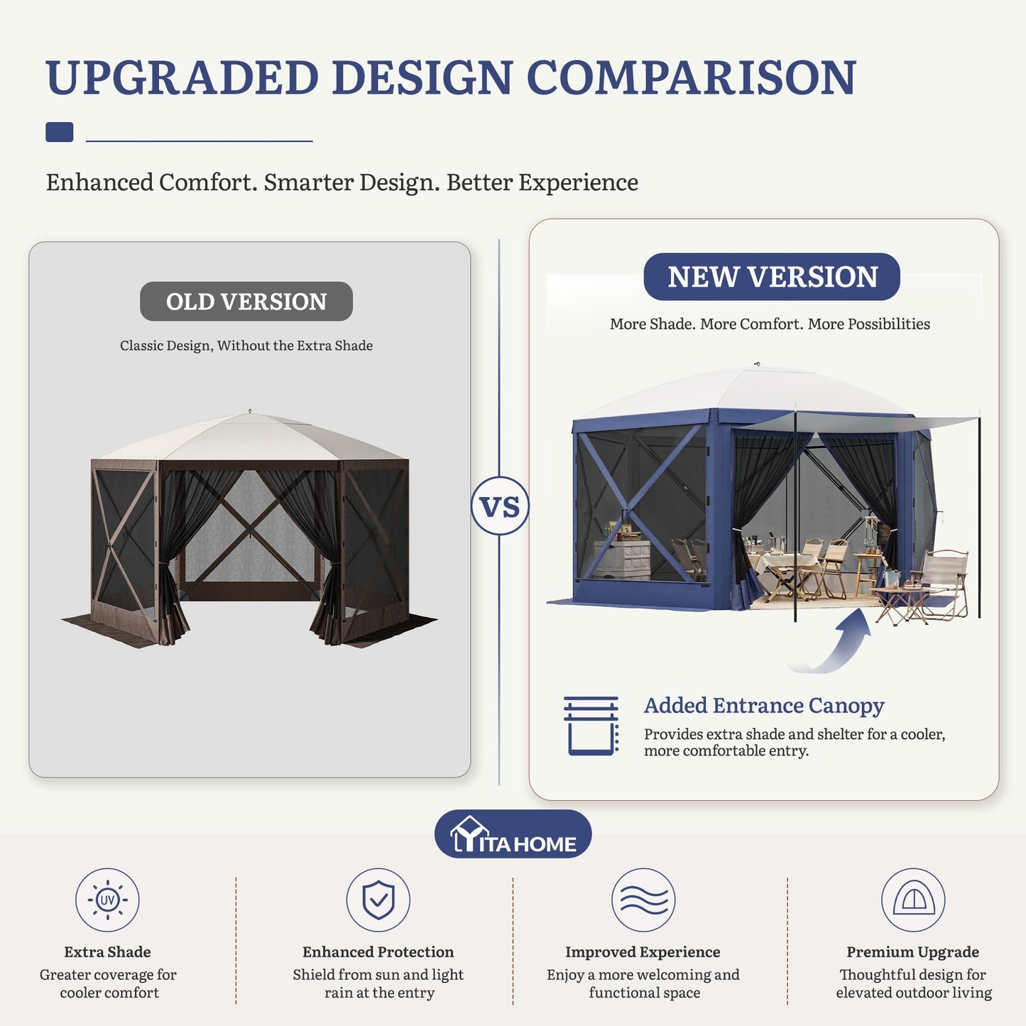 YITAHOME 12x12ft Camping Gazebo, Portable Pop Up Canopy Outdoor Screen Tent 6 Sided with Mesh Windows and Carry Bag for Camping, Picnic, Backyard Party Outside Activities, Gray