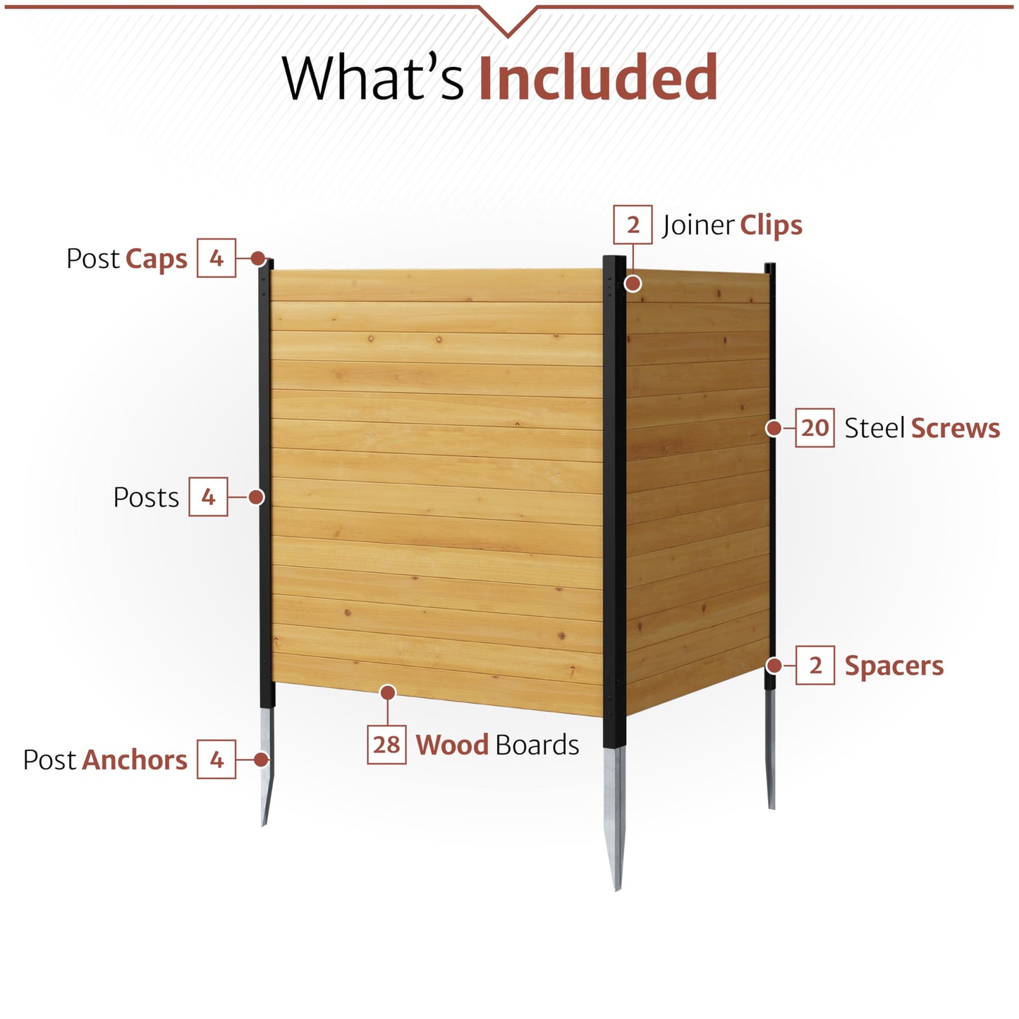 42in H x 38in W (2 Panels) No Dig Enclo Richmond Cedar Wood Privacy Screen, Ideal Outdoor Privacy Wall, Pool Equipment Enclosure, Trash Can Enclosures, Air Conditioner Fence, EC18008