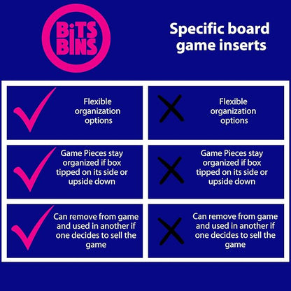 PRODUCT80 BitsBins Organizer for WYRMSPAN Organizes Cards and Tokens Easily and Fits in Game Box Board Game Accessories for Components of Wyrmspan