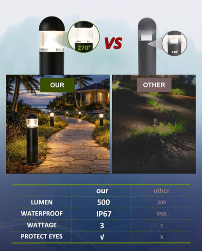 MOON-DE-AGE 6 Pack Low Voltage Landscape Pathway Lights, 12V LED Bollard Light IP67 Waterproof, Outdoor Driveway Walkway Wired Lights (Included Connector) - Yard Garden Lawn, 2700K Warm White