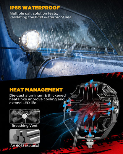 Auxbeam V-Ultra Series Side Shooter Light Bar, 5Inch 172W Round Offroad Lights LED Pods 20400LM, Amber DRL & Spotlight Dual Color 270° Wider Off Road Lighting with Protective Covers, Pair