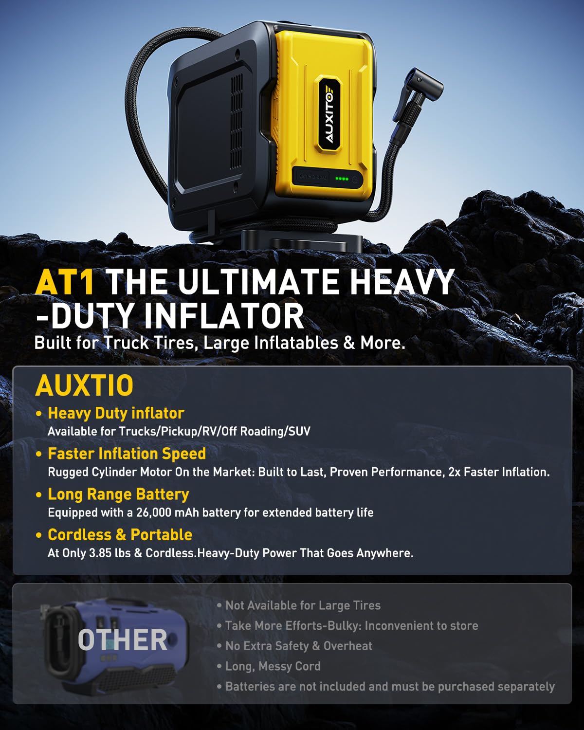 AUXITO AT1 150PSI Heavy Duty Tire Inflator Portable Air Compressor for Pickup Truck – Built in 26000mAh Power Station & 65W Fast Charging – Emergency Tire Air Pump for F-150, Off-Road, RV Camping
