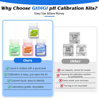 pH Calibration Solution Kit (4,7,10 pH Buffer Solution) & pH Electrode Storage Solution 3 * 50ml pH Buffer Calibration Solution + KCl pH Probe Storage Solution for All pH Meters with High Accuracy