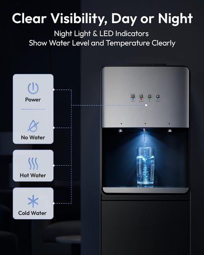 Euhomy Self-Cleaning Bottom-Loading Water Dispenser, Compatible with 5 Gallon Bottles - 3 Temperature Settings with Hot, Room & Cold Water Outlets, Childproof Lock, Night Light & LED Display，Black