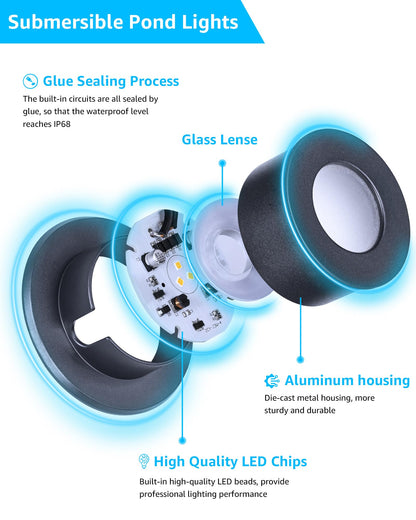 SUNVIE LED Underwater Pond Light 3W 3000K Warm White IP68 Black 1 Pack Model ULWS03W01