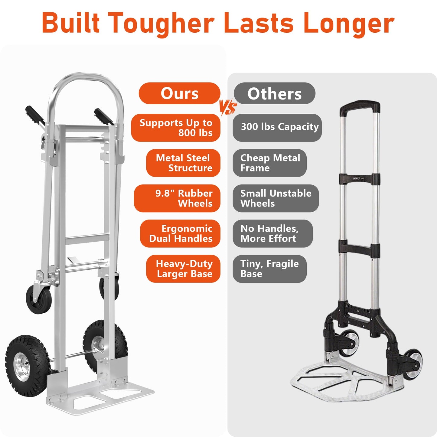 ZMRTDWO 800 LBS Dolly Cart with Wheels, 2 in 1 Folding Hand Truck, Stainless Steel Heavy Duty Industrial Convertible Hand Cart, Utility Collapsible Hand Truck Dolly for Warehouse, Home, Office, Etc