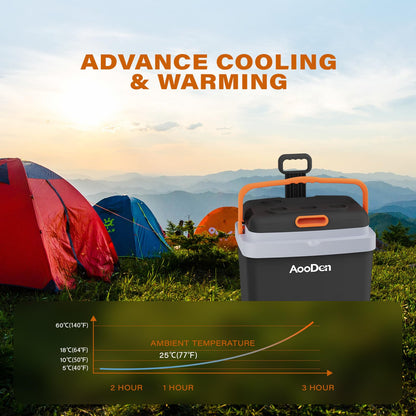 AooDen Electric Car Cooler and Warmer 35 Quart(33 Liter) Capacity with Draw bar and Wheels, Thermoelectric Iceless Cooler for Travel, Camping, Vehicles, Truck, Home - 12V DC and 120V AC