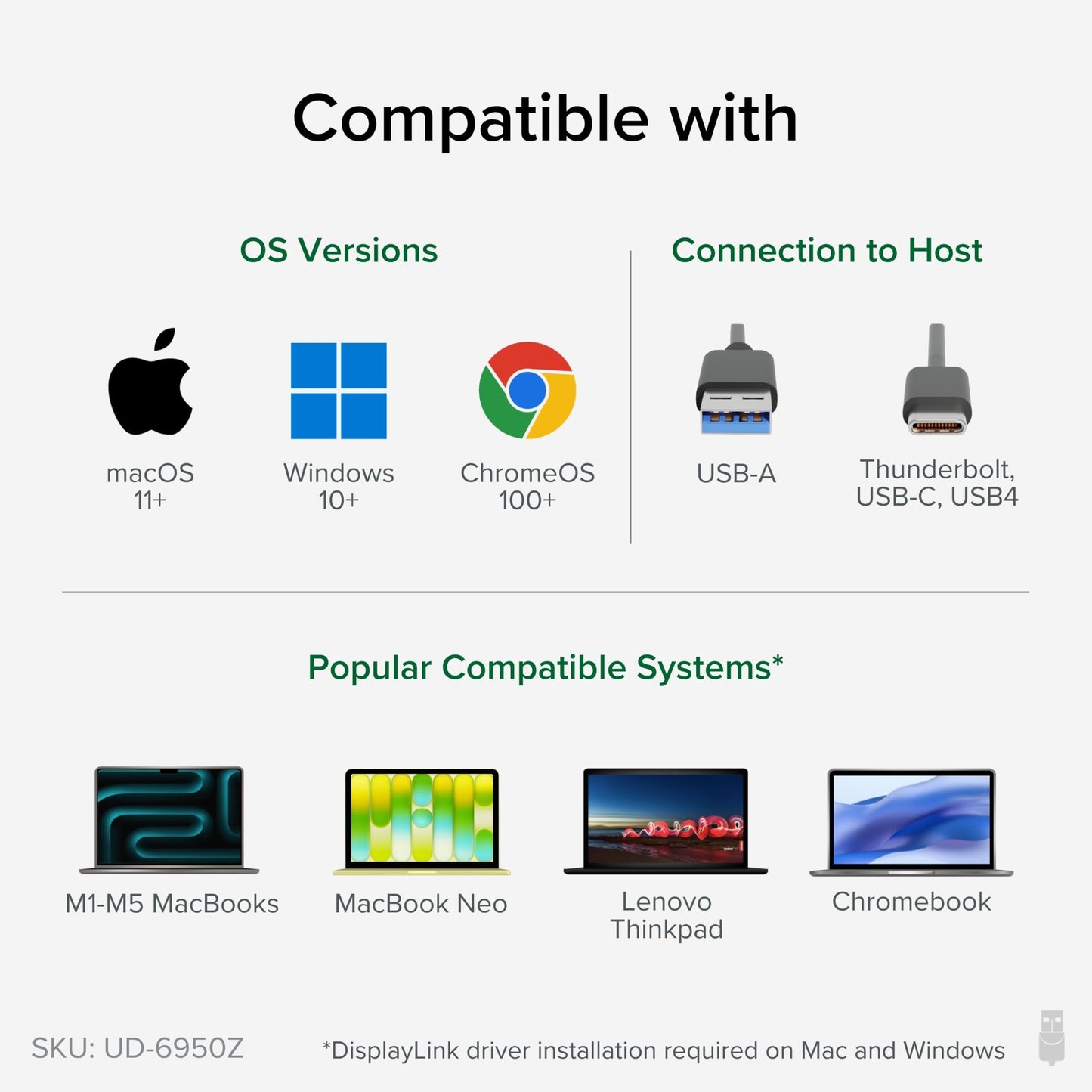 Plugable Dual DisplayPort & HDMI Docking Station - USB 3.0 & USB-C Laptop Dock for Dual Monitors, DisplayLink, Mac (Driver Required), ChromeOS & Windows, Gigabit Ethernet and Audio (UD-6950Z)