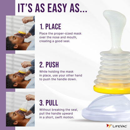 LifeVac Home Kit 2 Pack - Portable Suction Rescue Device, First Aid Kit for Kids and Adults, Portable Airway Suction Device for Children and Adults