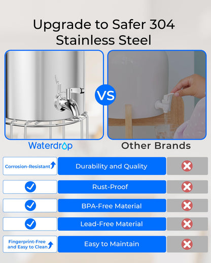 Waterdrop Gravity-fed Water Filter System, Reduces Lead and up to 99% of Chlorine, NSF/ANSI 42&372 Standard, with 2 Black Carbon Filters and 2 Alkaline Water Filters