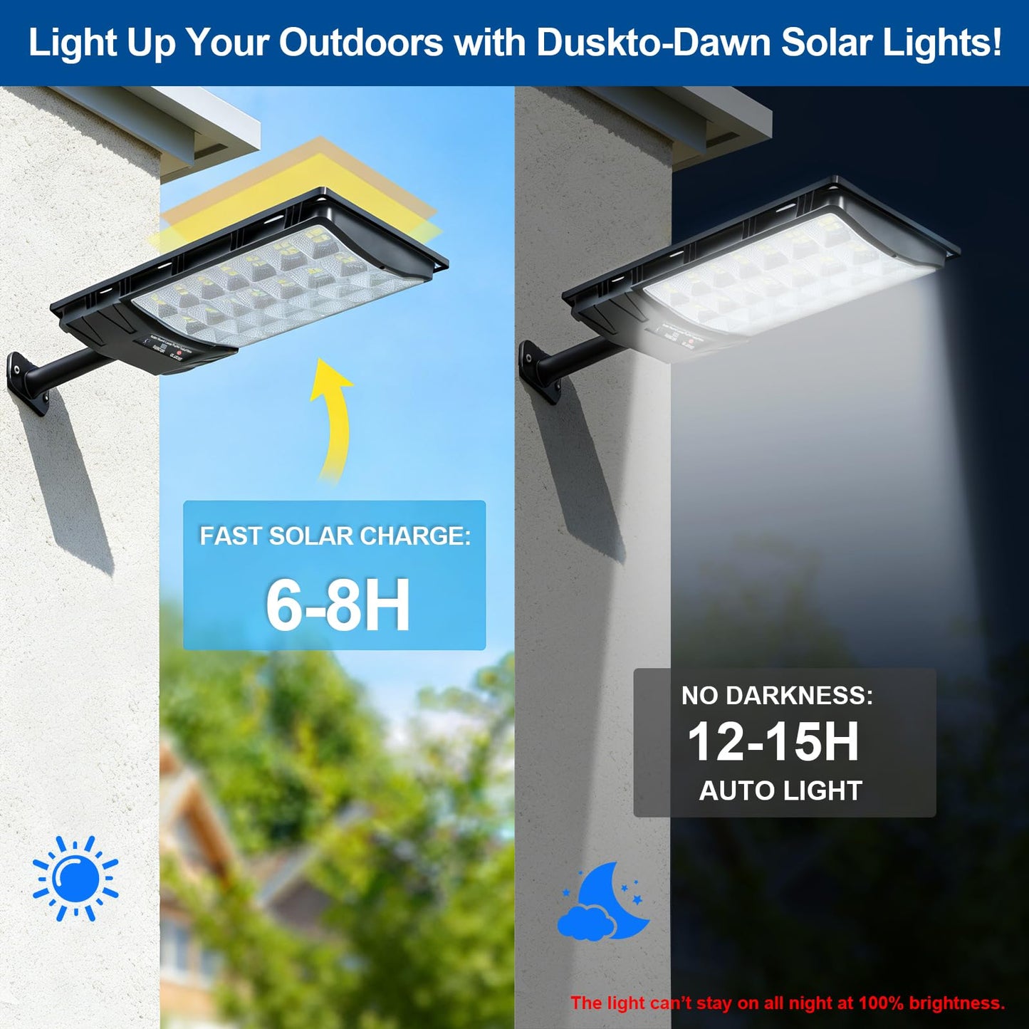 PCYIS Solar Street Lights Outdoor, 4-Pack 45000LM, Dusk to Dawn Motion Sensor Light with Remote, 7500K LED Solar Flood Light, IP67 Waterproof Wall Mount Security Light for Yard, Garage, Driveway