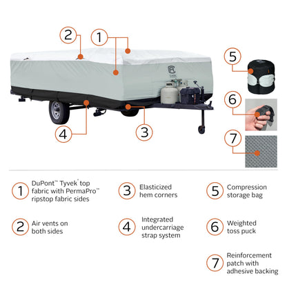 Classic Accessories RV SkyShield™ Class B RV Cover, Fits 20'L x 117" H, Model 1