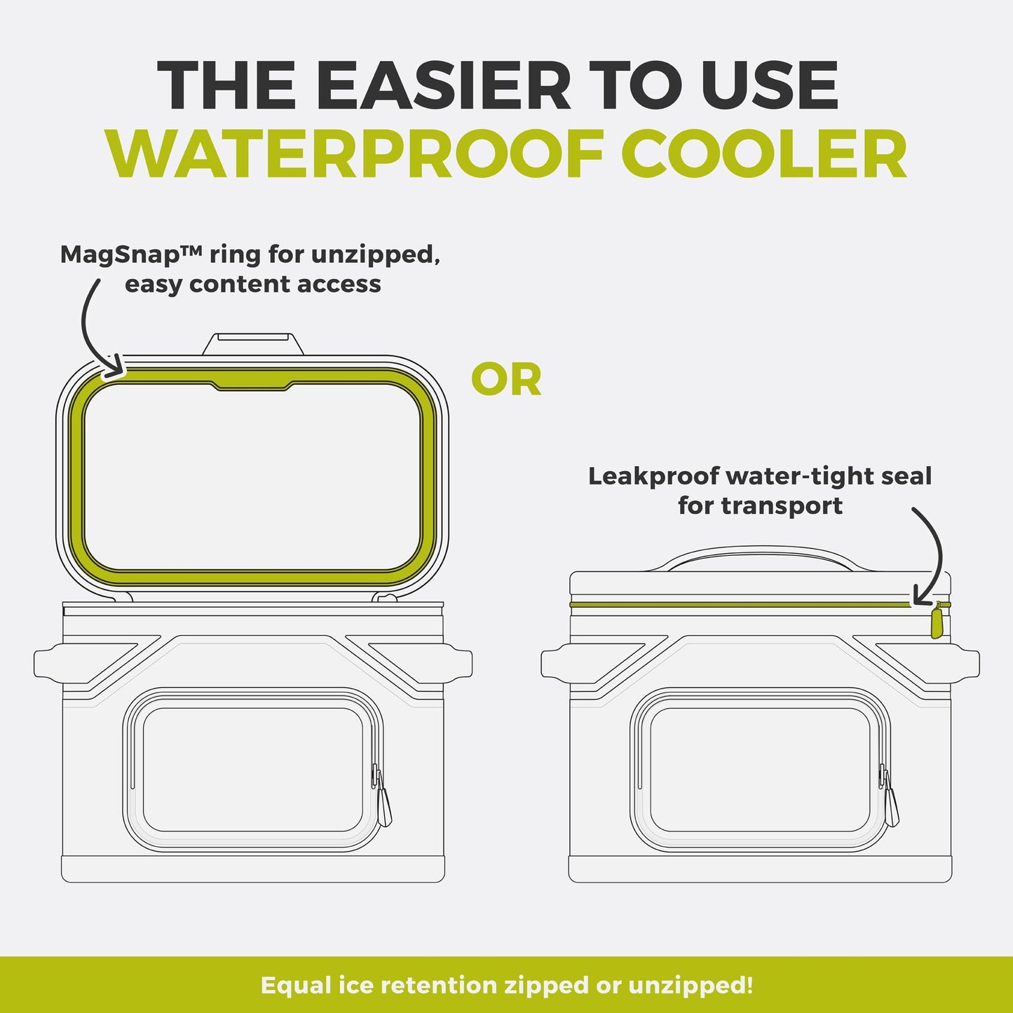 CORE Magnetic Leak Proof 18 Can Soft Cooler with Waterproof Zipper | Insulated Bag Portable Ice Chest Box | Best Soft Cooler for Food & Beverages for Tailgating, Car Camping, and Family Beach Picnics