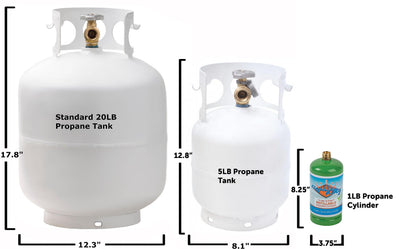 Flame King 5lb Steel Propane Tank with Gauge & OPD Valve + Gas Hauler Kit with Insulated Carry Case and Adapter Hose for Camping and Outdoor Activities