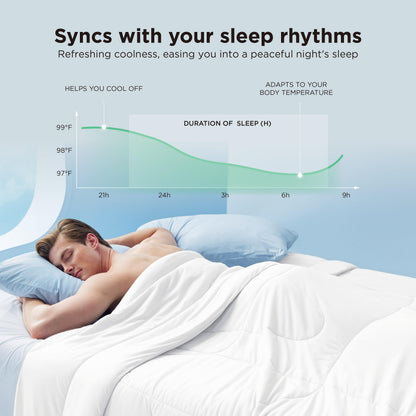 Bedsure Cooling Comforter Bundle Cooling Pillow Cases for Hot Sleepers with Dual-Sided Cool Tech, 2 Pack HA & Ceramides Infused Silky Cooling Pillowcases Soft for Skin & Hair, White, Queen Size