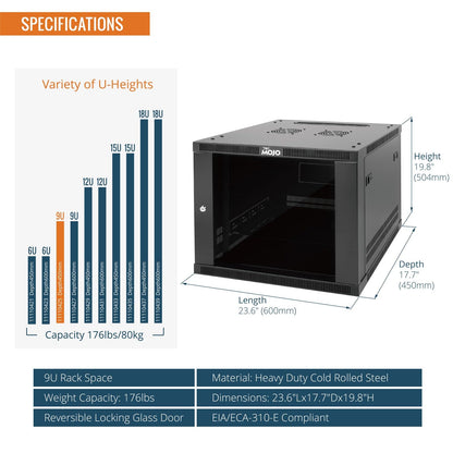 Tecmojo 9U Wall Mount Rack Cabinet, Heavy-Duty 176 Lbs High Load Capacity, 19” Enclosed Server Network Rack with Glass Door, 17.7” Deep – Elite Collection