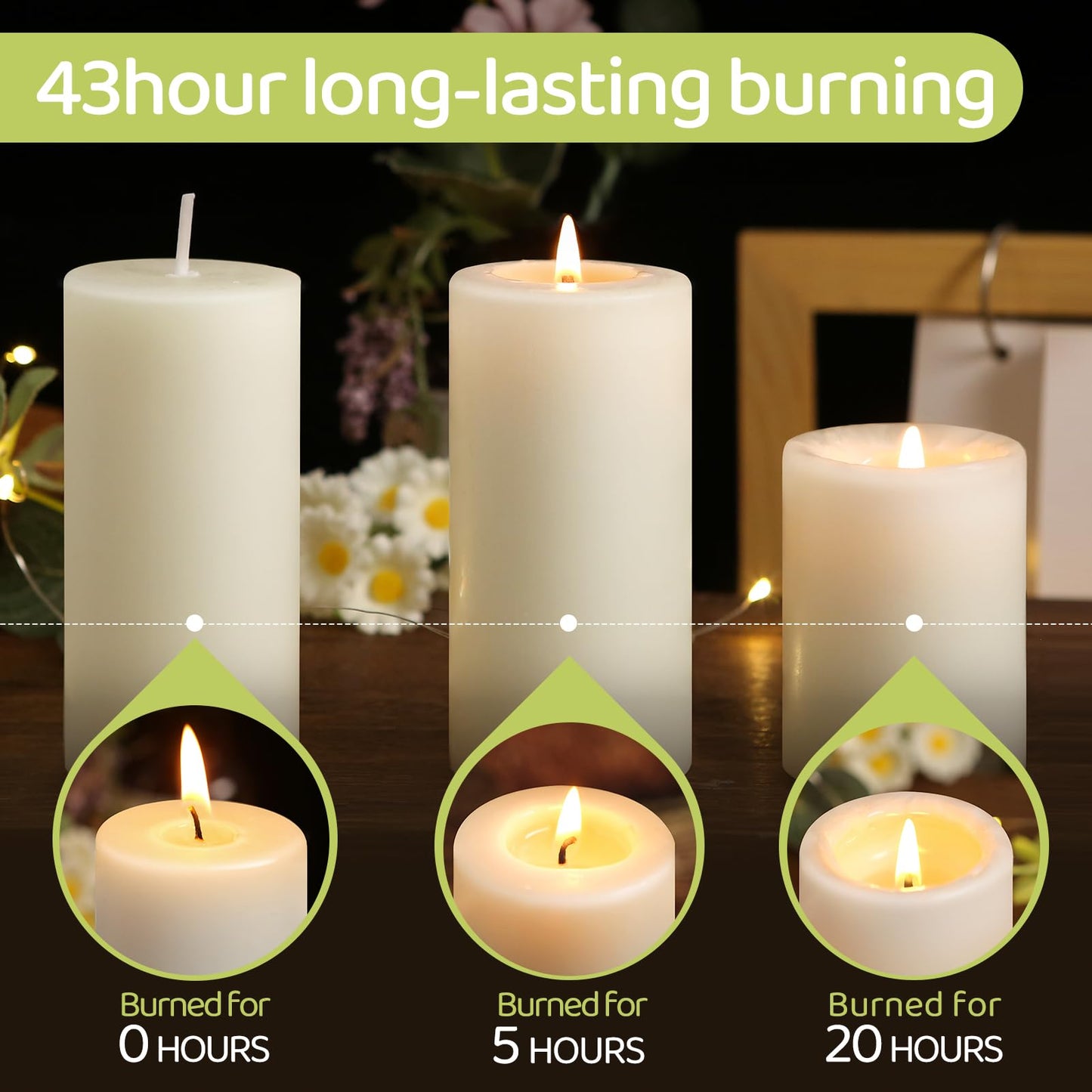 Beeswax Pillar Candles,86 Hours Long Burning Pure Off-White Beeswax Candles,Unscented Bees Wax Candles for Home,Prayer,Dripless Smokeless Organic 100% Beeswax Candles Bulk 2x4in-2pack