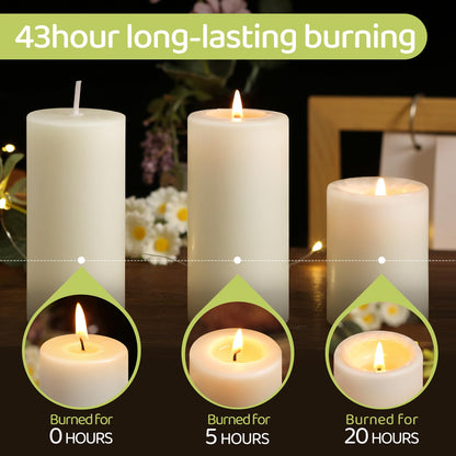 4 Pack Beeswax Pillar Candles,172 Hours Long Burning Pure Off-White Beeswax Candles,Unscented Bees Wax Candle for Home,Prayer,Dripless Smokeless Organic 100% Bees Wax Candle Bulk 2x4in