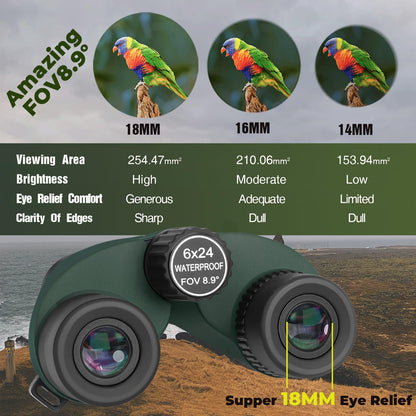 INFISCOPE 6x24 Compact Binoculars HD - 0.5m Close Focus Waterproof Fog-Proof IPX7,BAK-4 Prism Binoculars for Bird Watching, Hunting & Travel, Twist-Up Eyecups & 388g Lightweight for Adults/Kids