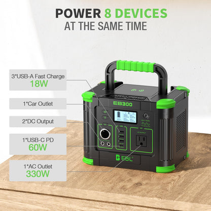 EBL Portable Power Station, 330W 288.6Wh Solar Generator 60W USB-C PD, 5W Wireless Charger, SOS Emergency Light, Multi-Port Power Supply for Outdoor Camping, Home Blackout, RV Travel