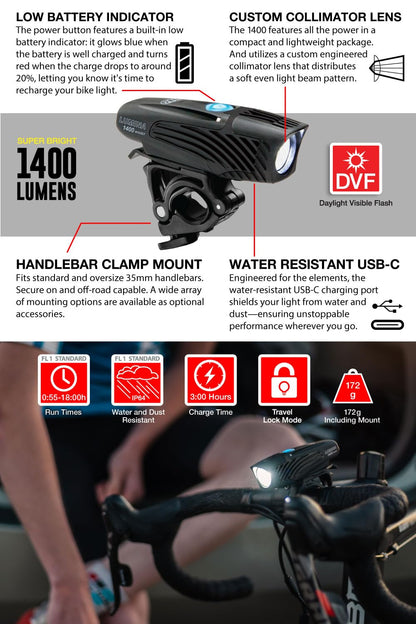 NiteRider Lumina Boost 1400 USB-C Rechargeable Bike Light LED Cycling Headlight 7 Mode with Boost Mode IP64 Waterproof Bike Front Light Road Cycling MTB Commuter Night Riding EBike Safety Easy Mount