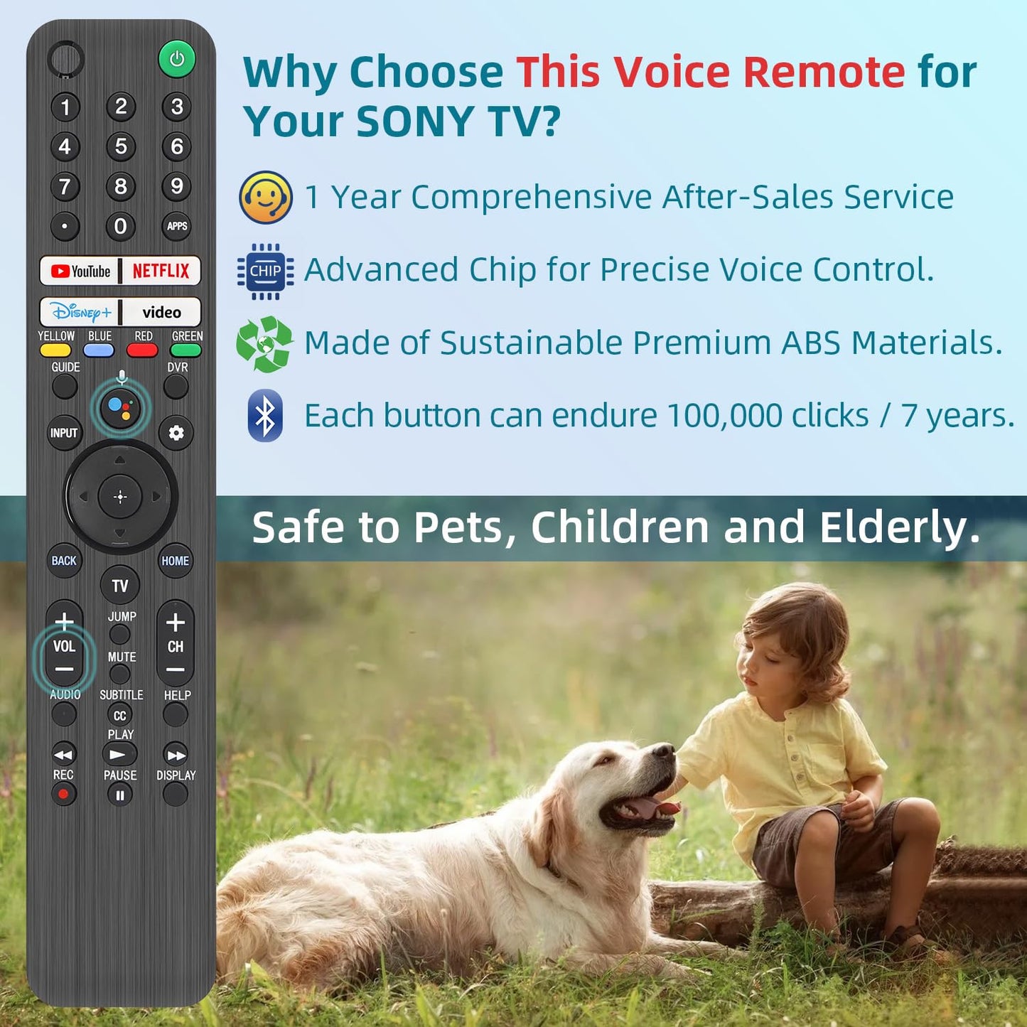 Replacement for Sony TV Remote, for All 2019-2025 Sony Remote Control for Bravia Smart TV with Voice Control. for Bravia XR/XBR/KD/K Series Google/Android TVs. 1-Year Warranty.